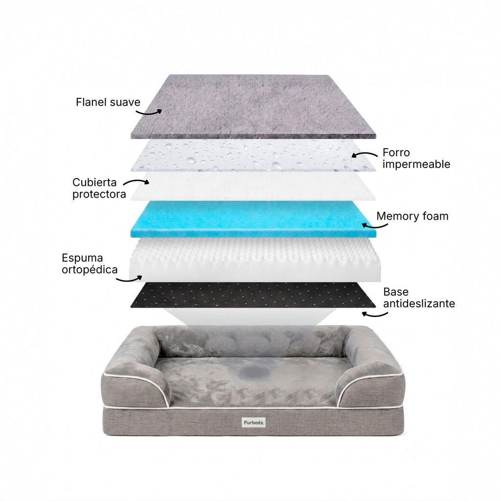 Cama Ortopédica para Perros